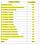 Bhagwati Elysia Construction Linked Payment (CLP) 1