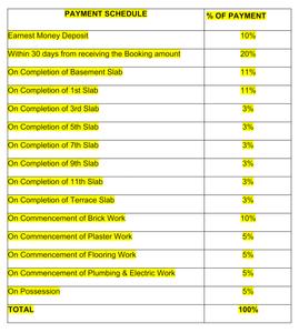 Bhagwati Elysia Construction Linked Payment (CLP) 1