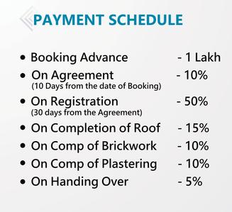 Project Image of 1270.0 - 1356.0 Sq.ft 3 BHK Apartment for buy in GCC Sakthi And Sivam