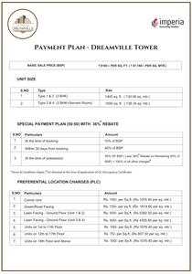Project Image of 1400.0 - 1500.0 Sq.ft 3 BHK Apartment for buy in Imperia Dreamville