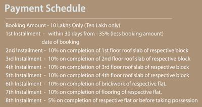 Project Image of 1323.0 - 1836.0 Sq.ft 3 BHK Apartment for buy in Basudev BT Residency P III