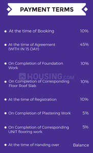 Project Image of 947.0 - 1423.0 Sq.ft 2 BHK Apartment for buy in VGK Unity Kingdom
