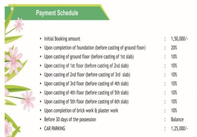 Project Image of 1380.0 - 1511.0 Sq.ft 3 BHK Apartment for buy in Triveni Grand