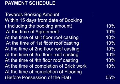 Project Image of 1458.0 - 1998.0 Sq.ft 2 BHK Apartment for buy in Nrican Duet