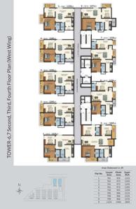 Project Image of 1065.0 - 2250.0 Sq.ft 2 BHK Apartment for buy in Vasavi Lake City
