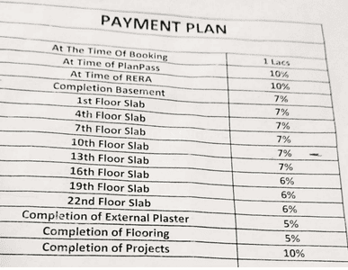 Project Image of 856.38 - 858.1 Sq.ft 3 BHK Apartment for buy in DR Praharsh Bluebell