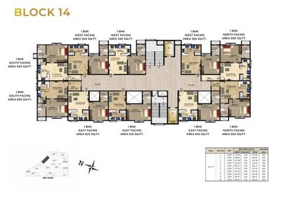 Project Image of 595.0 - 1770.0 Sq.ft 1 BHK Apartment for buy in Shriram Park 63 At Shriram The Gateway