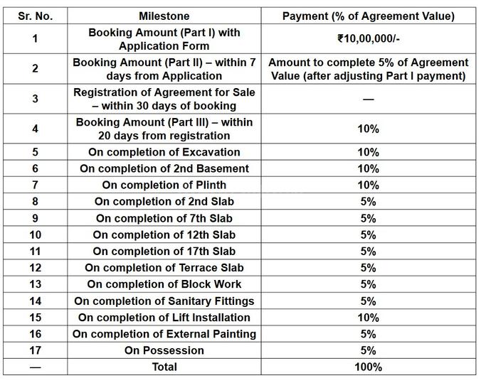 Gallery Cover Pic of Raymond Invictus by GS Tower D