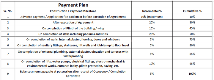 Gallery Cover Pic of S Verdana