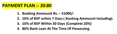 Project Image of 600.0 - 1400.0 Sq.ft 1 BHK Builder Floor for buy in JMD Marvella Homes