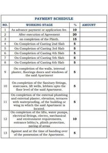 Project Image of 400.0 - 709.0 Sq.ft 1 BHK Apartment for buy in Prakalp Pride 