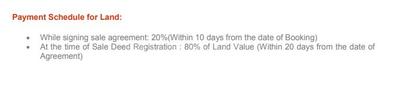 Project Image of 825.0 - 1356.0 Sq.ft Residential Plot Plot for buy in MGP Balaji Nagar