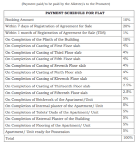 Project Image of 1387.0 - 1486.0 Sq.ft 3 BHK Apartment for buy in Adi Elementis
