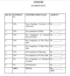 Project Image of 710.0 - 2454.0 Sq.ft 1 BHK Apartment for buy in Alcon The Emblem