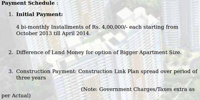 Project Image of 1500.0 - 3200.0 Sq.ft 3 BHK Apartment for buy in Best Woodbridge