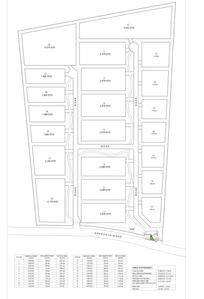 Project Image of 12015.0 - 21006.0 Sq.ft Residential Plot Plot for buy in Vertex By the Lake