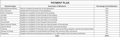 Project Image of 498.05 - 802.56 Sq.ft 1 BHK Apartment for buy in DSS Mahavir Galaxy