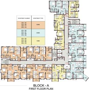 Project Image of 850.0 - 1400.0 Sq.ft 1 BHK Apartment for buy in Sri Surataru