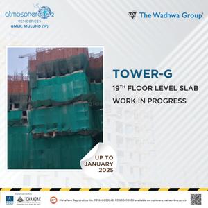 Project Image of 584.0 - 892.0 Sq.ft 2 BHK Apartment for buy in Atmosphere O2 Tower G