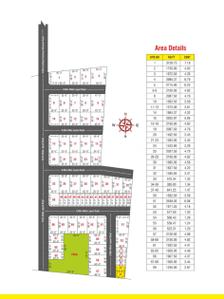 Project Image of 522.0 - 3128.0 Sq.ft Residential Plot Plot for buy in Vishnu Grand Meridian Phase 2
