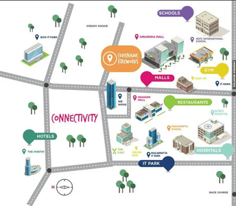 Project Image of 753.47 - 1054.86 Sq.ft 2 BHK Apartment for buy in Kumar Parc Residences B2