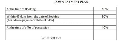 Ansal Sushant City Kamna Down Payment 1