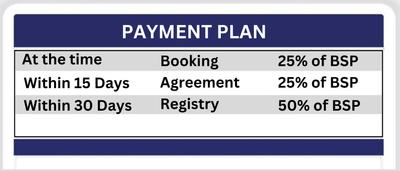 Project Image of 4500.0 - 45000.0 Sq.ft Residential Plot Plot for buy in Evergreen Villas