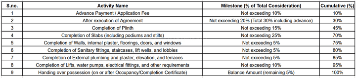 Gallery Cover Pic of Sara Niwara