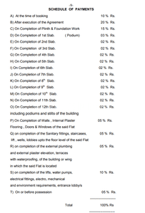 Project Image of 156.0 - 470.0 Sq.ft 1 BHK Apartment for buy in Gurukrupa Aramus Complex