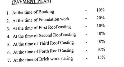 Project Image of 850.0 - 8952.0 Sq.ft 2 BHK Apartment for buy in Metro Manglam Apartment
