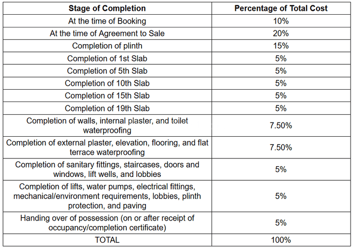Gallery Cover Pic of S K