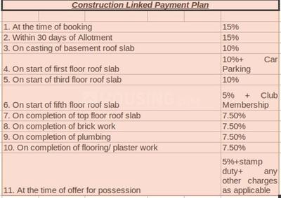 Project Image of 1350.0 - 1874.0 Sq.ft 2 BHK Apartment for buy in Ansal Orchard County I