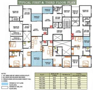 Project Image of 494.0 - 1253.0 Sq.ft 1 BHK Apartment for buy in Dhavel Nilayam