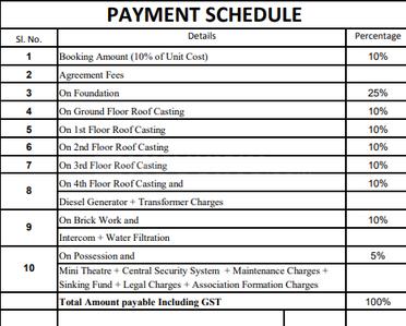 Project Image of 626.0 - 1327.0 Sq.ft 2 BHK Apartment for buy in Realtech Curiocity Classic