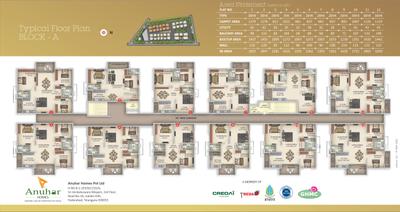 Project Image of 1281.0 - 2810.0 Sq.ft 2 BHK Apartment for buy in Anuhar Rami Reddy Towers