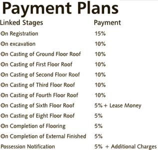 Project Image of 1233.0 - 3673.0 Sq.ft 2 BHK Apartment for buy in Mahima Elite