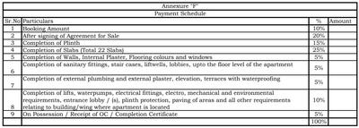 Project Image of 427.0 - 968.0 Sq.ft 1 BHK Apartment for buy in Shreejee Passcode Paradise