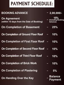 Project Image of 904.0 - 1638.0 Sq.ft 2 BHK Apartment for buy in Sunlight Sri Narayanaa