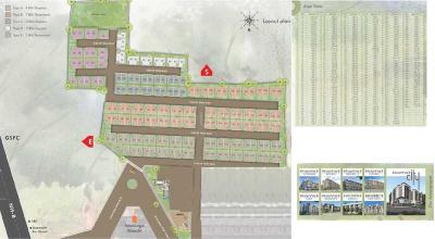 Project Image of 450.0 - 1550.0 Sq.ft 1 BHK Villa for buy in Kanha Upvan