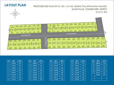 Project Image of 1150.0 - 1512.0 Sq.ft Residential Plot Plot for buy in Gain Tashvi