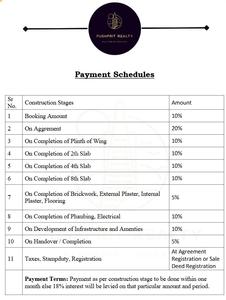 Project Image of 1154.0 - 1624.0 Sq.ft 2 BHK Apartment for buy in Pushprit Alpine