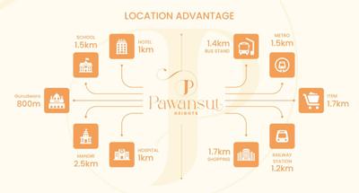 Project Image of 0.0 - 2037.93 Sq.ft 4 BHK Apartment for buy in INR Pawansut Heights