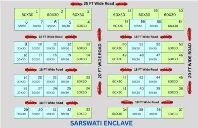 Project Image of 450.0 - 1800.0 Sq.ft Residential Plot Plot for buy in Reality Sarswati Enclave