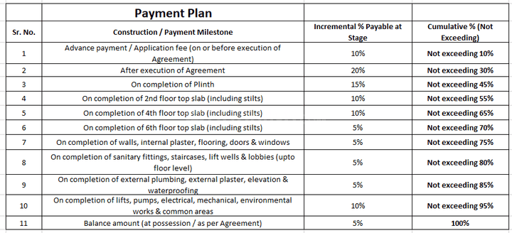 Gallery Cover Pic of Bhide Kulkarni Jaswandi