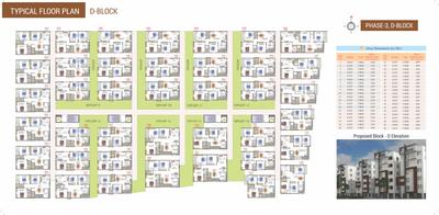 Project Image of 1089.0 - 2187.0 Sq.ft 2 BHK Apartment for buy in EAPL Sri Tirumala Millennium