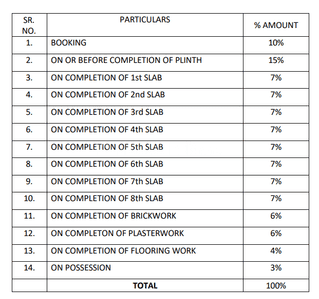 Divine Eternity Building No 2 Wing A And B Construction Linked Payment (CLP) 1
