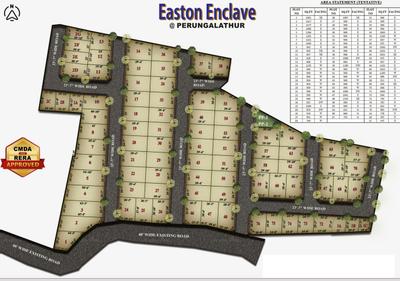 Project Image of 445.0 - 1577.0 Sq.ft Residential Plot Plot for buy in Elephantine Easton Enclave