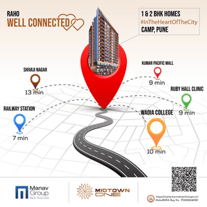 Project Image of 324.75 - 625.38 Sq.ft 1 BHK Apartment for buy in Midtown One
