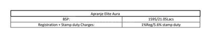 Project Image of 1200.0 - 1500.0 Sq.ft Residential Plot Plot for buy in Apranje Aura