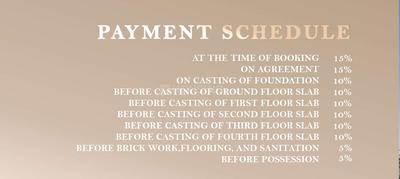 Project Image of 834.0 - 1263.0 Sq.ft 2 BHK Apartment for buy in Uma Snehalata Enclave